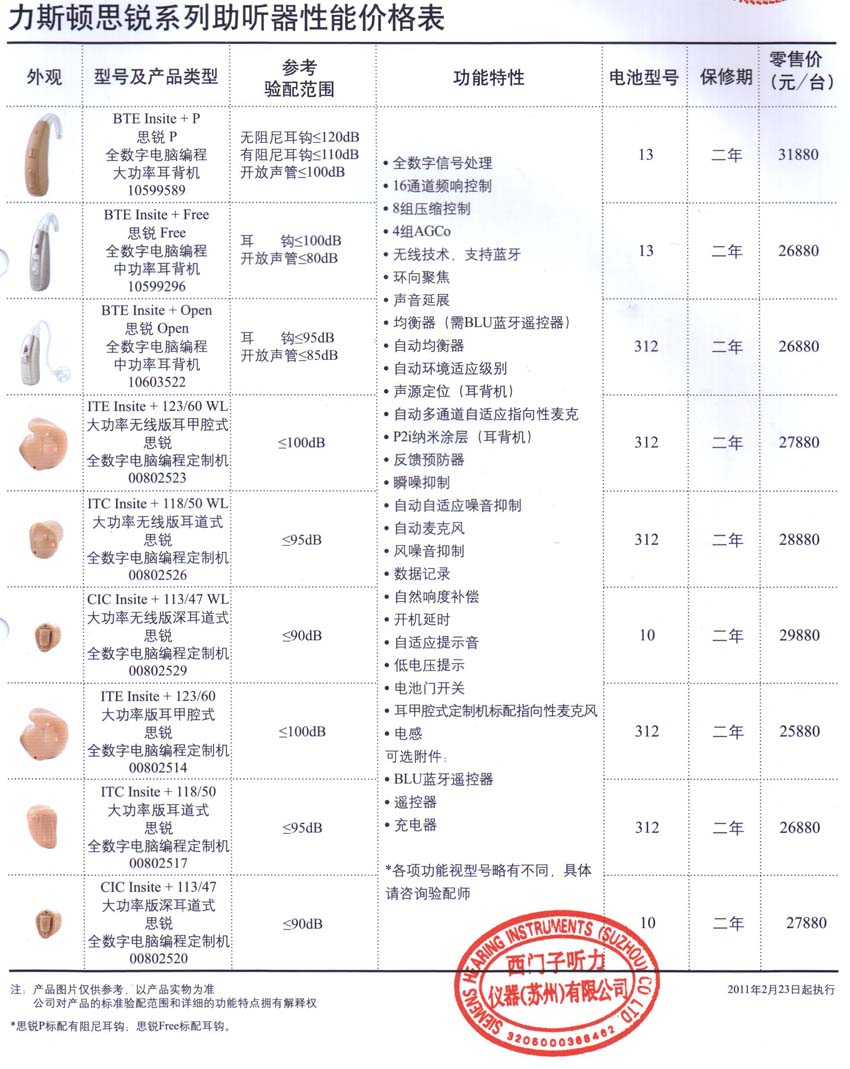 绞胎陶瓷工艺品销售 第291页