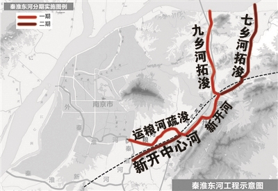南京秦淮东河最新动态,南京秦淮东河最新动态