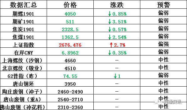＂2024新澳历史开奖＂的：统计信息解析说明_娱乐版3.4