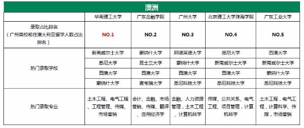 ＂2024新澳开奖记录＂的：新式数据解释设想_Allergo版(意为轻快)5.96