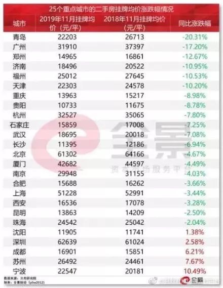 ＂2024新澳门正版免费挂牌灯牌＂的：统计信息解析说明_先锋实践版8.35