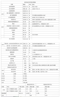 铂最新,铂最新——科技重塑生活，体验未来魅力