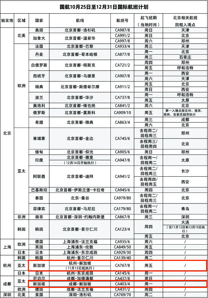 ＂2024澳门天天开好彩大全2024＂的：稳固执行方案计划_DIY版8.47