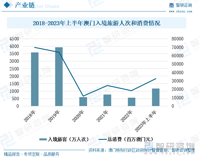 ＂2024澳门特马今晚开奖097期＂的：专业调查具体解析_可靠性版8.30