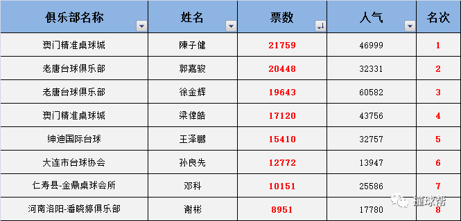 ＂2024澳门精准正版免费＂的：全方位操作计划_远光版6.68