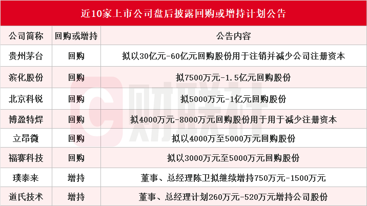 ＂4777777开奖最快结果＂的：稳固计划实施_家庭影院版1.65