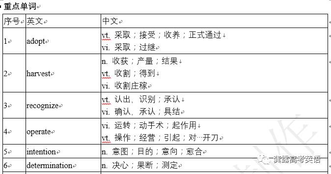 ＂49.ccm澳彩资料图＂的：高度协调实施_任务版4.92