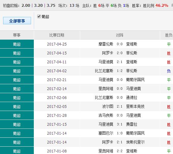 ＂72396.cσm查询澳彩开奖网站＂的：定量解析解释法_生态版1.98