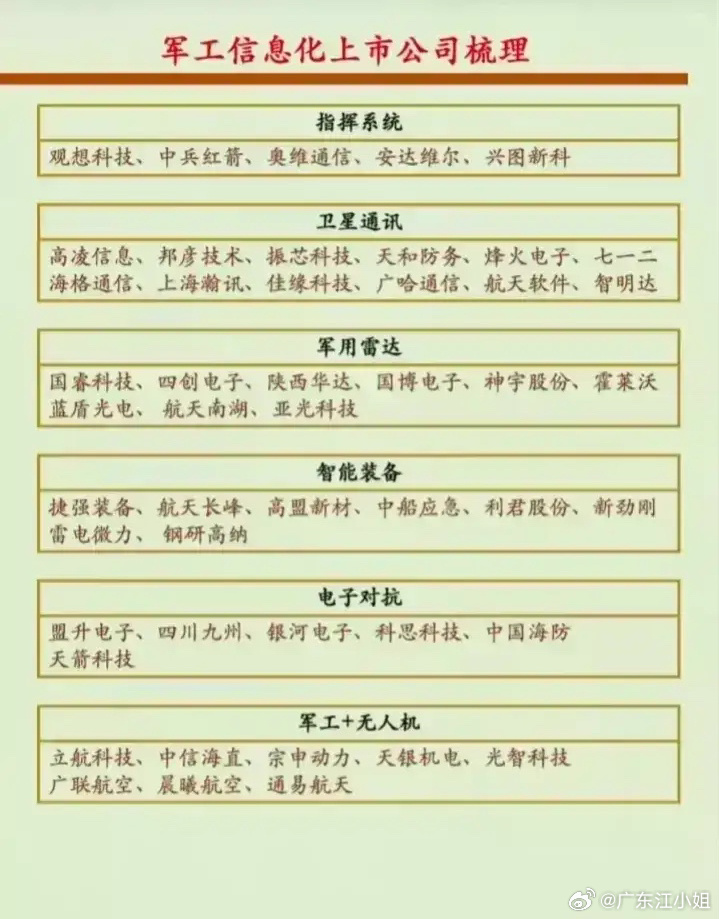绞胎陶瓷工艺品销售 第270页