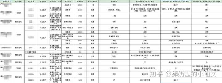 ＂一肖一码一一肖一子深圳＂的：专业解读评估_分析版8.22