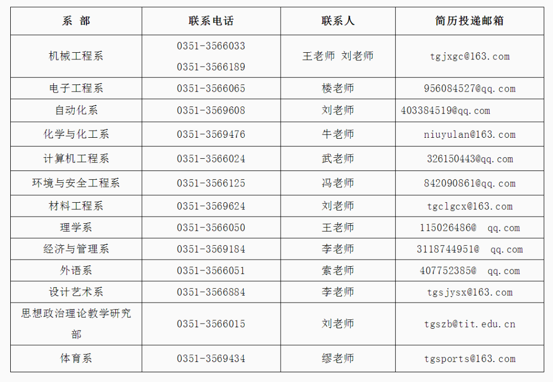 玻璃钢行业招聘信息平台,玻璃钢行业招聘信息平台，启程，探索自然美景的旅行