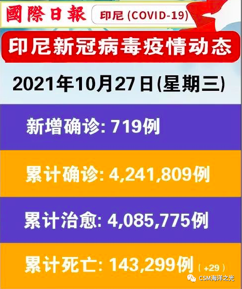 科技助力，新冠病毒疫情最新动态与守护新生活