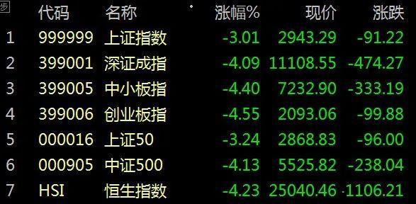 第1076页