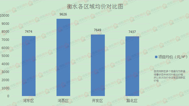 淡水最新房价,淡水最新房价，科技重塑居住梦想，体验未来生活新篇章