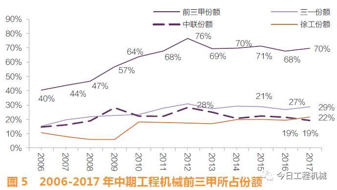 河北宣工最新动态报道