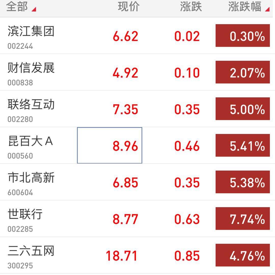 新加坡股市行情深度探索，巷弄投资宝藏揭秘