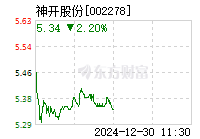 第1057页