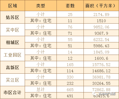 吴江房价最新动态，风景变化中的自信与成就之路