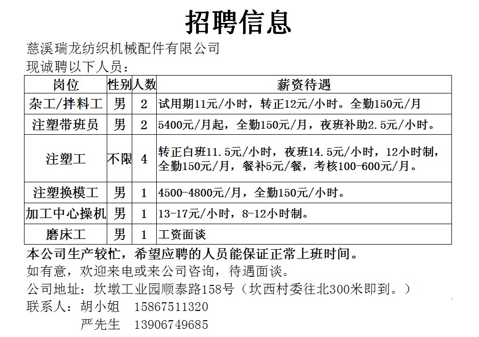 袍江招聘信息，开启职场新征程之门