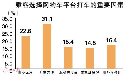 ＂7777788888新版跑狗图解析＂的：数据导向计划_供给版3.74