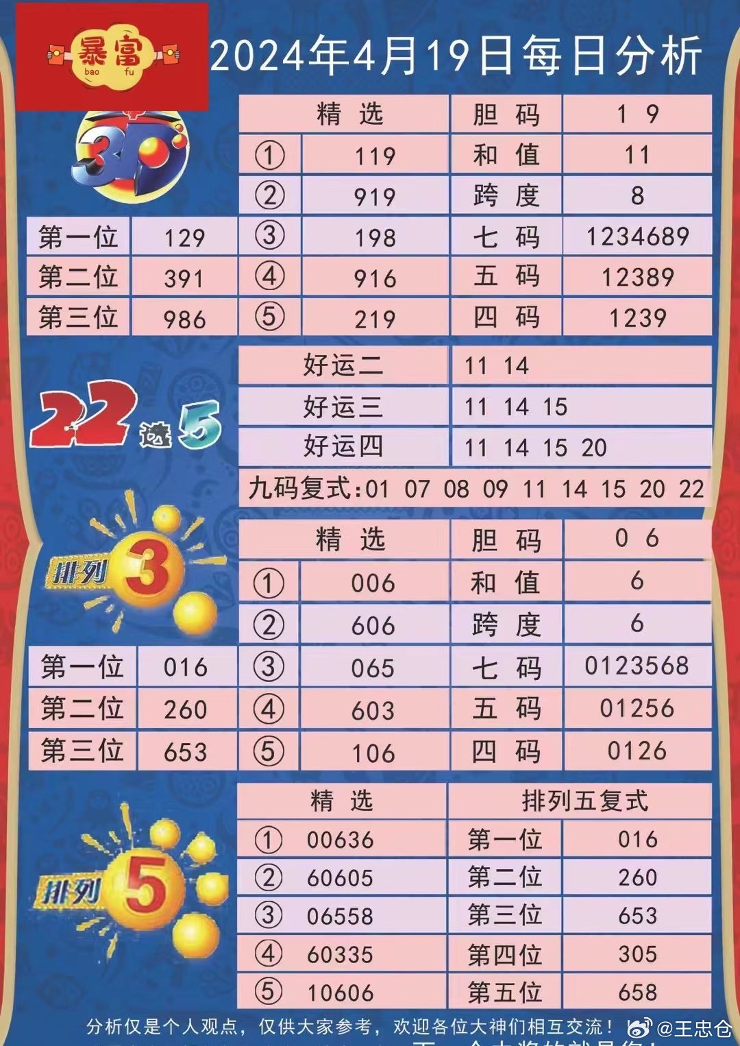 ＂新澳天天开奖资料单双＂的：科学解说指法律_游戏版5.19