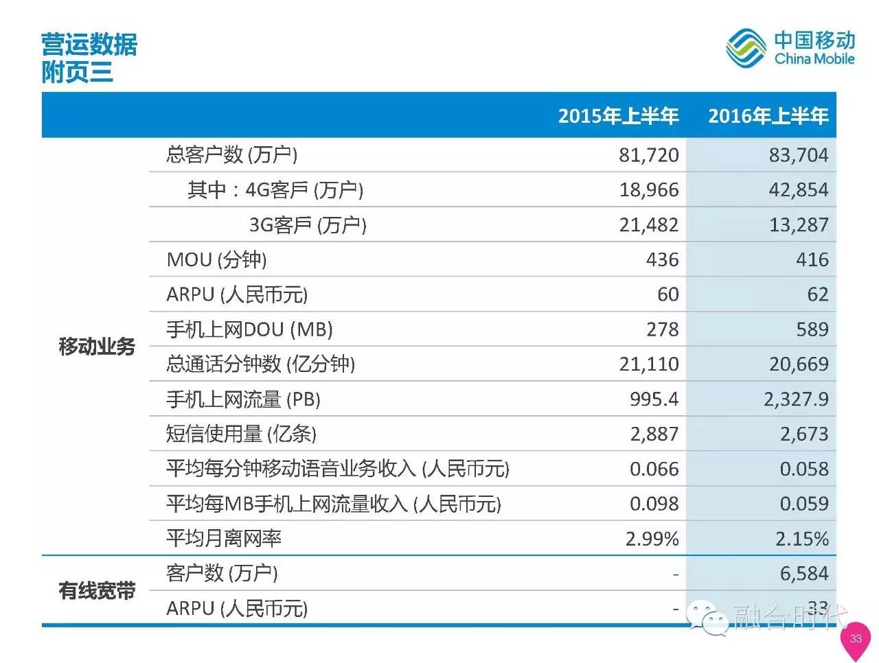 ＂新澳天天开奖资料大全62期＂的：灵活执行方案_数字版6.5