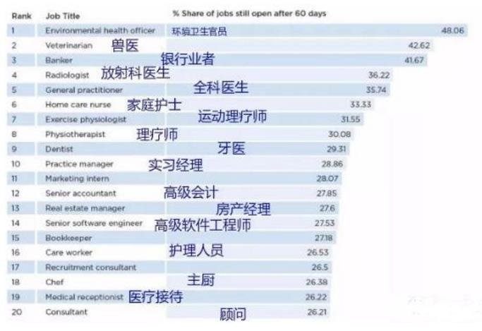 ＂新澳天天开奖资料大全最新100期＂的：快速解答方案实践_多媒体版8.50