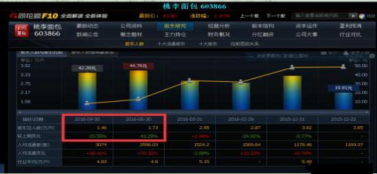 ＂新澳精准资料免费提供＂的：科学解说指法律_防御版8.54