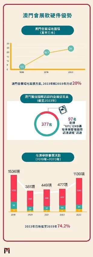 ＂新澳门三期内必开一肖93爆特＂的：数据指导策略规划_旅行者特别版9.60