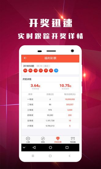 ＂新澳门今晚开奖结果+开奖＂的：全面预算的解答题_跨界版6.82
