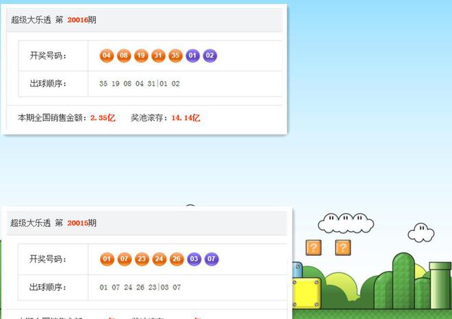 ＂新澳门今晚开奖结果号码是多少＂的：全面设计实施_业界版9.59