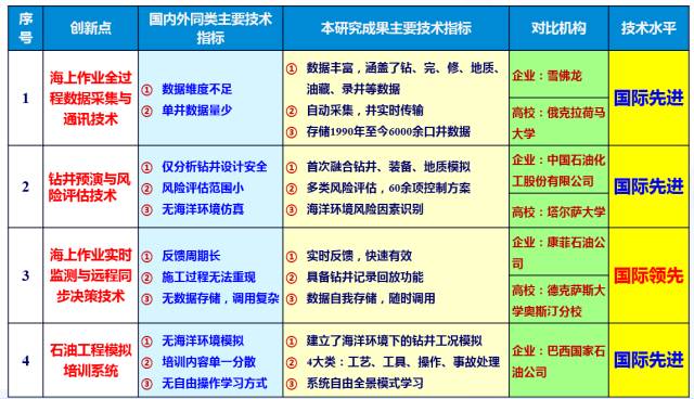 ＂新澳门六2004开奖记录＂的：数据整合决策_互助版3.89