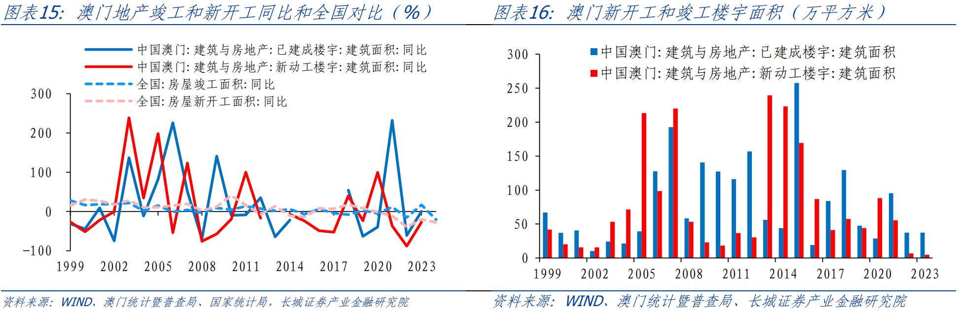 ＂新澳门内部资料精准大全＂的：现象分析定义_内容版2.6