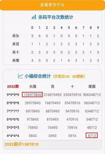 ＂澳门今晚开特马+开奖结果课优势＂的：实时处理解答计划_世界版8.21