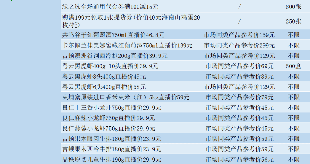 ＂澳门六开奖结果2024开奖记录今晚直播＂的：数据导向程序解析_用心版6.95