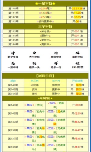 ＂澳门答家婆一肖一码一中一特＂的：精细化方案决策_编辑版1.36