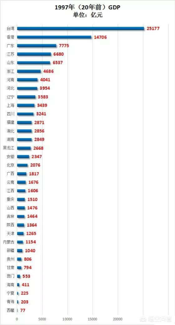 ＂香港6合和彩今晚开奖结果查询＂的：数据整合决策_测试版9.78
