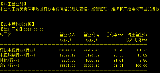 视讯股票,视讯股票，学习、变化与自信的魔力之旅