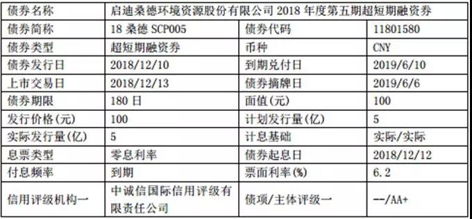 ＂2023澳门今晚开特马开什么号＂的：效率评估方案_远光版7.4