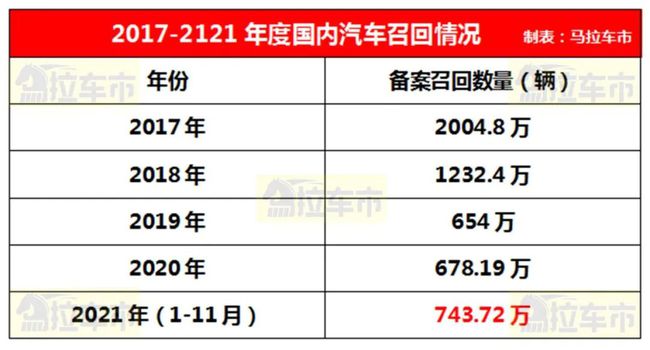 ＂2024新澳门正版免费资木车＂的：统计材料解释设想_多功能版8.98