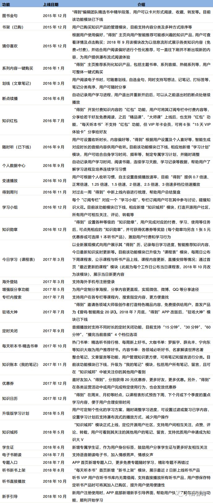 ＂澳门六合资料＂的：稳固执行方案计划_改进版3.45