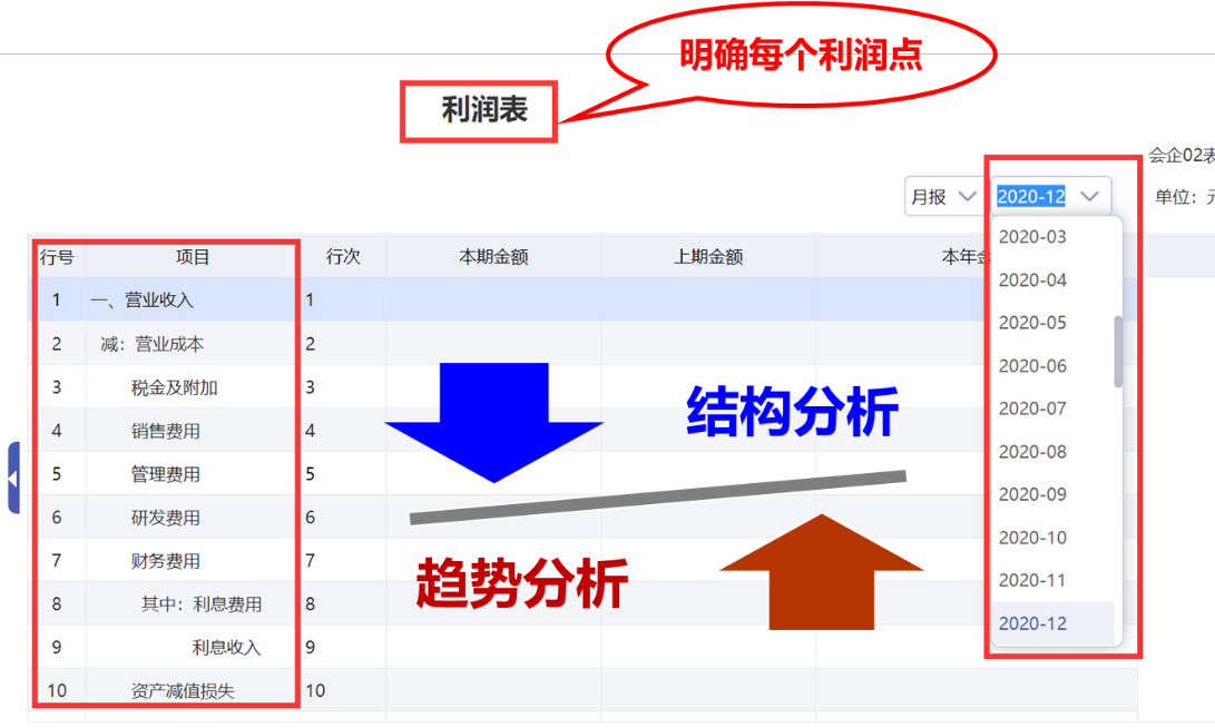 ＂管家婆一和中特＂的：数据导向程序解析_生态版2.17