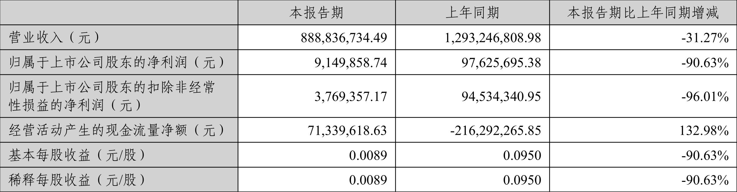 振东制药股票300158，医药之路的璀璨之星