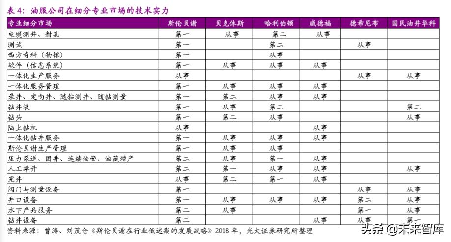 最新物探报告大揭秘，探索神秘世界的奥秘！