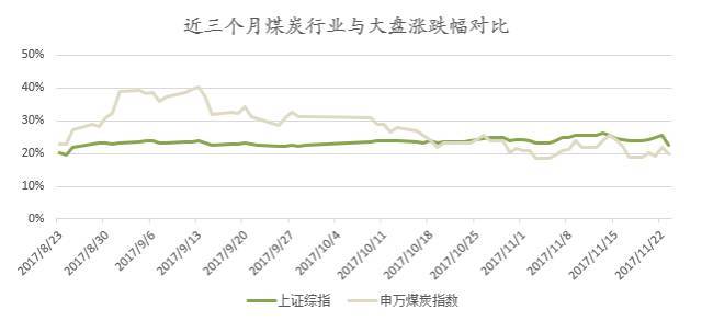 煤炭市场下的心灵探寻，寻找内心的宁静与自然魅力的旅程