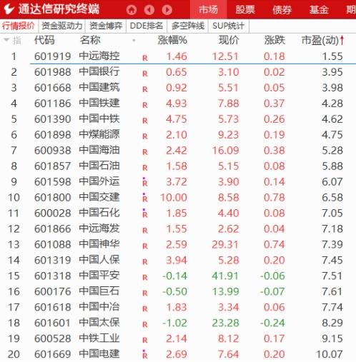 中远航运股票,中远航运股票，乘风破浪，成就梦想的航程