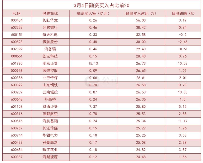 长虹电视股票代码,科技之光，长虹电视股票代码与智能生活的完美融合
