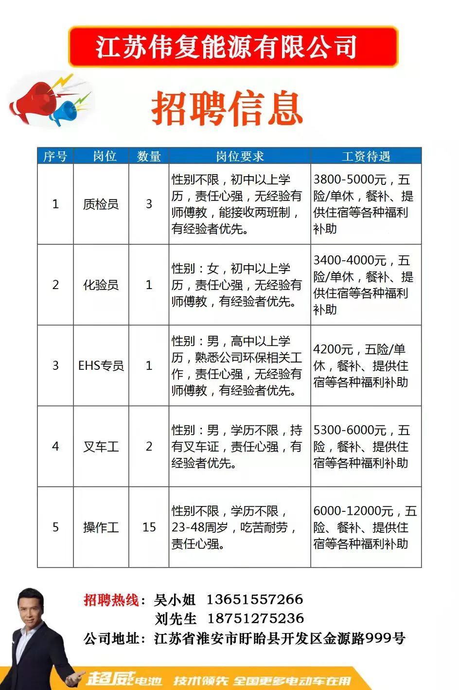 佛山南庄最新职位招聘，探寻职业发展的新天地