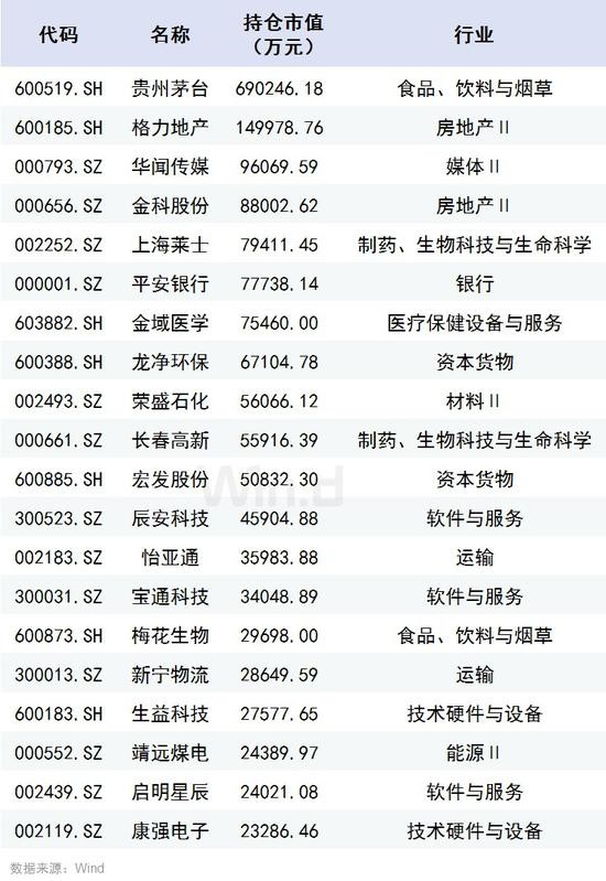 淡水泉最新持股情况深度解析与观察