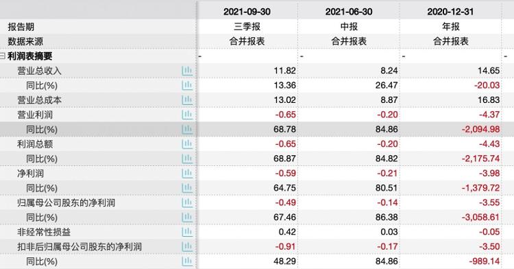 兴民智通最新资讯，科技温情与友情故事的小日常